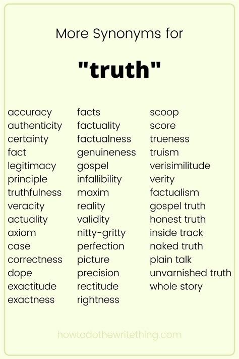 Additional synonyms. . Truth synonym